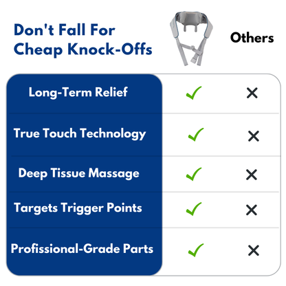 SoloTru™ Shiatsu Neck Massager