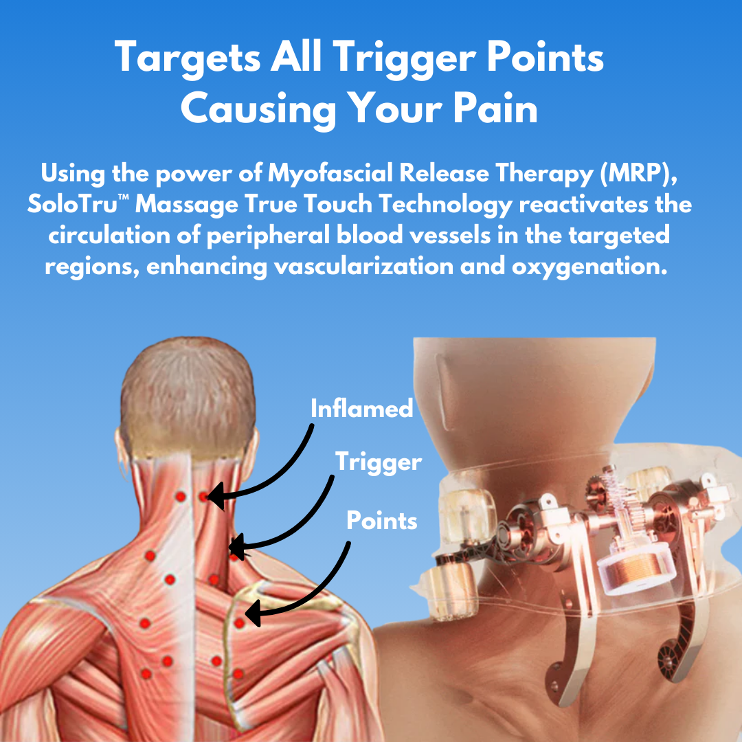 SoloTru™ Shiatsu Neck Massager