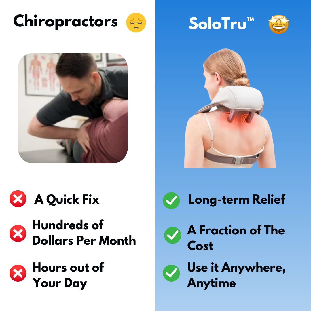 SoloTru™ Shiatsu Neck Massager