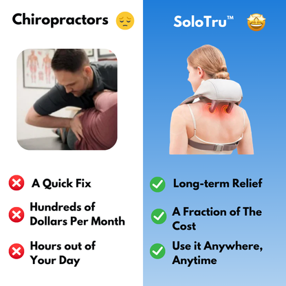 SoloTru™ Shiatsu Neck Massager