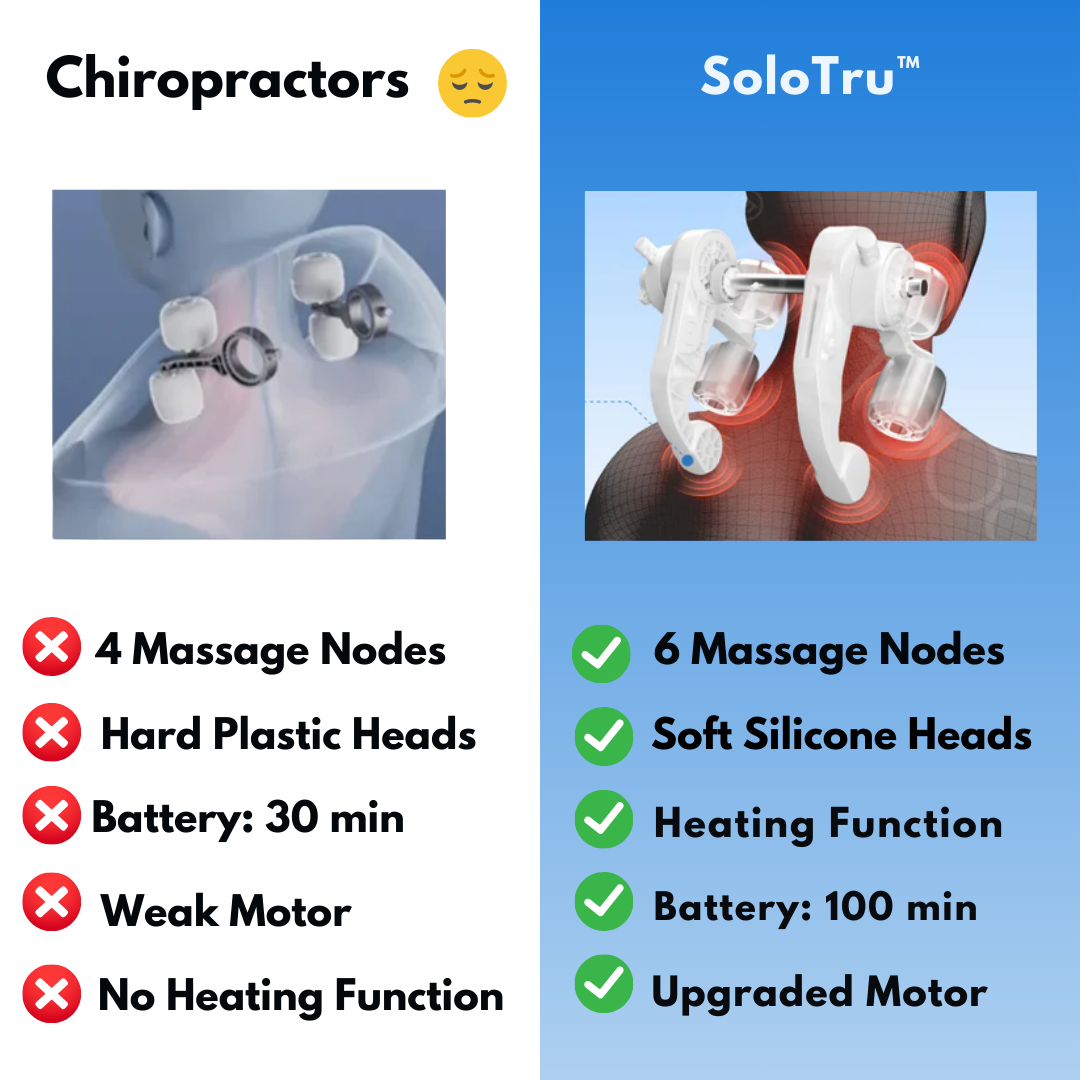 SoloTru™ Shiatsu Neck Massager