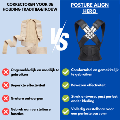 Posture Align Belt Pro